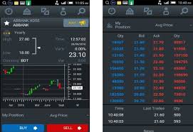 Dominant strategy equilibrium, an economic term in game theory. The Dse Mobile App 6 Exchange Admin This App Of Flextp Platform Download Scientific Diagram