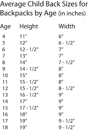 11 Luxury Junior Golf Club Sizing Chart Pictures Percorsi