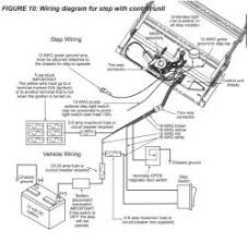 So, if you desire to obtain the wonderful. Correct Control Unit For Kwikee 32 Series Step Assembly 90320925 Etrailer Com