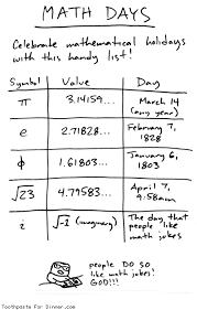 Math Humor Pa Coalition For World Class Math Math Humor Math Jokes Funny Math Quotes