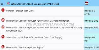 Kebanyakkan pelajar lepasan spm, akan merasa keliru dalam membuat keputusan untuk melanjutkan pelajaran sama ada ke arah diploma atau matrikulasi. Semakan Online Keputusan Upu Ke Ipta Sesi 2016 2017 Sentiasa Panas