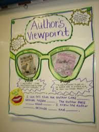 What is the authors point of view. Comprehension Connection Five For Friday Authors Purpose Authors Viewpoint Writing Instruction