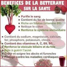 Epingle Sur Hygiene Et Sante