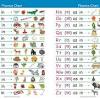 Hindi alphabet, english sound, pronunciation example. 1