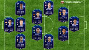 Fifa road to the final. Fifa 20 Rttf Predictions Road To The Final Fifaultimateteam It Uk