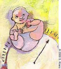 Ordnet die ereignisse rund um die neuzeit in die richtige reihenfolge. Was Passierte An Deinem Geburtstag Lernen Werte