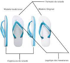 As Diferencas Entre Os Modelos Havaianas Original E Havaianas Tradicional Modelos De Havaianas Havaianas Havaianas Tradicional