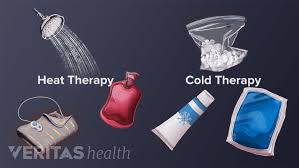Image result for Local Heat Therapy