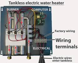 White wire for heating system (if so equipped). Diagram For A Rheem Tankless Water Heater Wiring Diagram Full Version Hd Quality Wiring Diagram Ritualdiagrams Qgarfagnana It