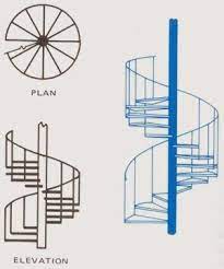 How To Build A Wooden Spiral Staircase Stairs Floor Plan Spiral Stairs Stair Plan