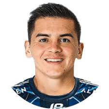 Perez Zeledon: Squad & Players