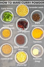 what is in curry powder
