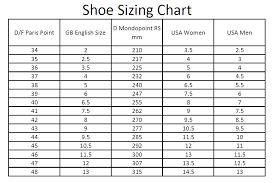 cleanroom safety shoes esd washable lorica material steel toe size 47 ab 32120 47