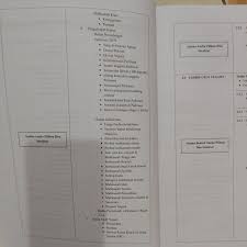 Pengerusinya, wong kah woh berkata prosiding tersebut selari dengan hasrat jawatankuasa itu dalam memastikan. Pengajian Am Stpm Book Shopee Malaysia