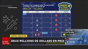 Concours gagner à être vacciné | dès dimanche, les personnes ayant reçu une première dose de vaccin pourront s'inscrire au concours gagner à être vacciné 🎉. Une Loterie De 2 M Pour Accelerer La Vaccination Au Quebec Radio Canada Ca