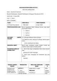 Contoh pidato tentang pendidikan moral. Rpi Inklusif Untuk Murid Murid Bekeperluan Khas Docsity