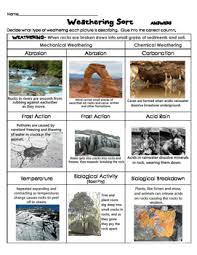 Pin On Science In The Classroom