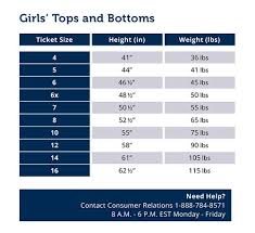 50 unexpected women size comparison chart