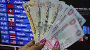 Bank of india fd rate. Forex Rates Uae Trading