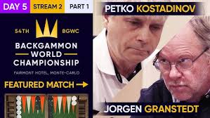 54th Backgammon World Championship