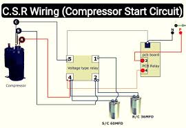 Always refer to your thermostat or equipment installation guides to verify proper wiring. Air Conditioner C S R Wiring Diagram Compressor Start Full Wiring Fully4world Refrigeration And Air Conditioning Air Conditioner Hvac Air Conditioning