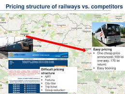 Curs mediu euro 1 eur = 21,2918 (mdl). Laszlo Kormanyos Phd Railway Pro Investment Summit Ppt Download