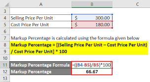 The basic formula for calculating a percentage is =part/total. Markup Percentage Formula Calculator Excel Template