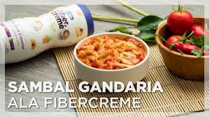 Check spelling or type a new query. Fibercreme Ada Yang Tahu Buah Gandaria Kalau Orang Facebook