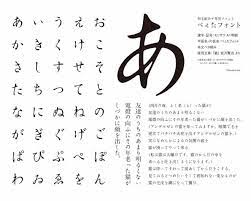 ちょっと懐かしい 昭和レトロな明朝体系の日本語無料フォントいろいろ 商用可 ttf otf 無料フォント フォント フリーフォント