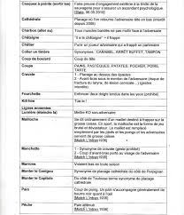 Rugby Page 2 Docteur Jean Pierre De Mondenard