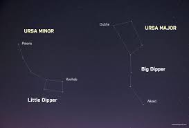 This blog is the vehicle we use to work towards this goal. The North Star Polaris Facts Location And How To Find It