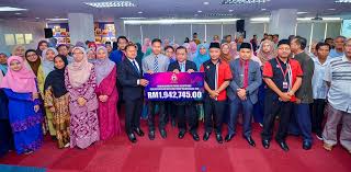 Statistik agihan zakat bagi negeri (wilayah persekutuan) home > statistik agihan zakat > wilayah persekutuan. Rm1 9 Juta Zakat Untuk Biasiswa Pelajar Alhijrah Online