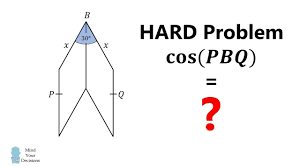 Pin On Mathematics