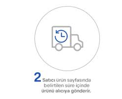 İngiltere'ye kargo göndermenin yollarından biri de ptt kargoyu kullanmak. Kargo Ve Teslimat