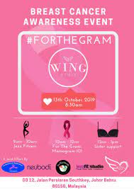 Invasive breast cancer and noninvasive breast cancer. Community Events Breast Cancer Foundation
