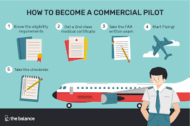 how to become a commercial pilot