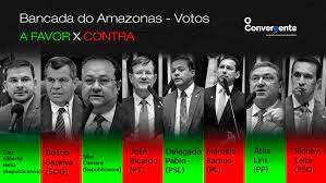 A votação da pec do voto impresso na comissão especial será feita hoje. 7yzpm 0 Cstvrm