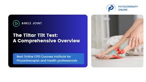 Image result for Talar Tilt