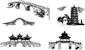 Dalam penggambarannya simbol ditempatkan sesuai pada lokasi kenampakan pada peta utama dan penjelasan/keterangannya ditempatkan pada legenda. Simbol Bridge Dalam Peta Kad Kahwin Free Vector Download 113 Free Vector For Commercial Use Format Ai Eps Cdr Svg Vector Illustration Graphic Art Design Sort By Newest Relevant First