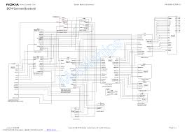 NOKIA 7270 SCH Service Manual download ...