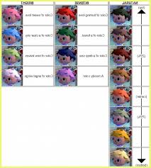 Submitted 7 years ago * by so, i googled animal crossing: Animal Crossing New Leaf Hairstyles And How To Get Them 299750 Animal Crossing New Leaf Hairstyles Boy Hairstyles By Unixcode Tutorials