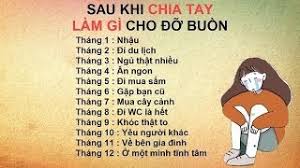 Kết quả hình ảnh cho anh 12 cung hoàng đạo