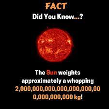 Fact Didyouknow The Sun Weights Approximately A Whopping 2 000 000 000 000 000 000 000 000 000 000 Kg Solar Matter Science Physics Facts Space Facts