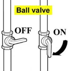 If you are using a gas water heater in your home, you need to make sure that the water pipes are draining properly. How To Find And Shut Off Main Water Shutoff Valve Happy Hiller