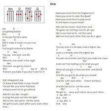 Can T Blame A Girl For Trying Chords U2 One Google Sok Guitar Chords For Songs Ukulele Lesson Ukulele