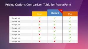 Pricing Options Comparison Table For Powerpoint Powerpoint Resume Template Free Powerpoint Design