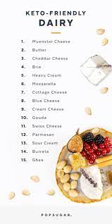 We've ranked 39 types of cheese based on how they fit into a healthy keto diet. Pin On Cheese