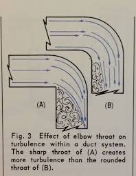 the 2 primary causes of reduced air flow in ducts