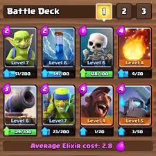 Good Beginner Deck Clash Royale