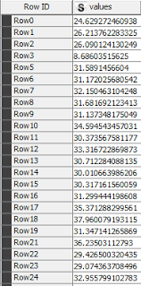 We did not find results for: Mean Value Of A Column Knime Analytics Platform Knime Community Forum